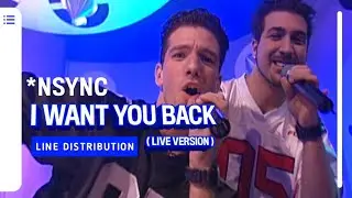 NSYNC • I Want You Back (Live Version) [ Line Distribution]