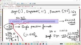 L1 IEEE Standard 754 Floating Point Numbers