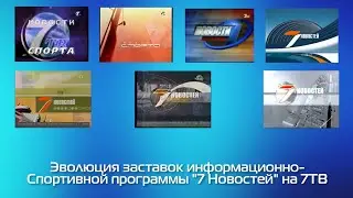 Эволюция заставок Информационно-Спортивной программы 