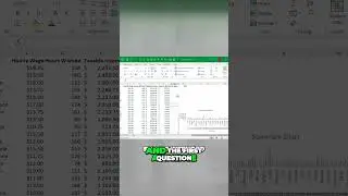 Mastering Print and Publishing Options in Microsoft Excel