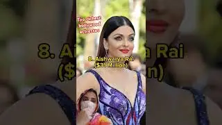 Top richest bollywood actresses #shorts #viral