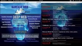 Understanding the Deep Web in 10 Minutes