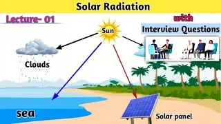 Solar Radiation ll part-1