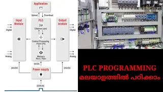 Plc Programming Malayalam Part 1