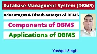 Database Management System (DBMS) | Advantages and Disadvantages of DBMS | | Components of DBMS |