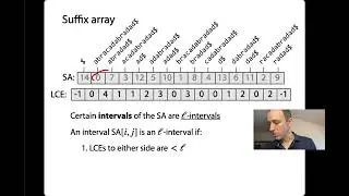 Suffix arrays: the suffix tree is hiding