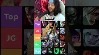 Mid Lane Champion Pool To Climb!