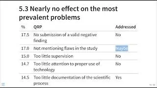 Swedish National Guidelines on Open Science: an overview in English with a critical perspective