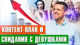 Идеи для видео на Ютуб для начинающих. Как составить контент-план для Ютуб канала