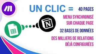 Générer d’un clic une structure complète dans Notion - Sheets + Make