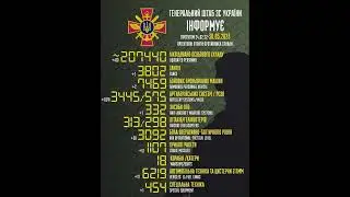 Общие боевые потери россиян на 30.05.2023 г.