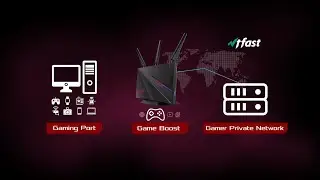 How Do I Reduce Game Ping? Triple-level Game Acceleration | ROG
