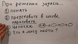 № 19. Как научиться решать задачи. Часть 1 (2, 3, 4 классы)