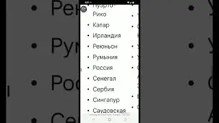 Страны которым доступна монетизация коротких видео Shorts