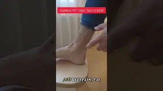 כאבים / דלקת בשורש כף היד - נקודות לחיצה להקלה מיידית
