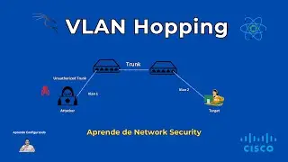 VLAN Hopping Attack: Switch Spoofing y Double Tagging  Demo con Kali Linux y Cisco CML Free Tier
