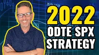 How to Trade 0 DTE SPX Options: 2022 Income Strategy