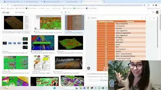 Lidar a Modelo Digital del Terreno en formato riff