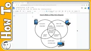 How to Make a 3-Way Venn Diagram on Google Docs!