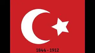 Historical Flags of Albania (Remake)
