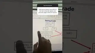 Como ganhar com ações sem pagar imposto de renda 😃👏🏼