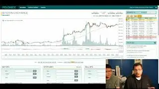Bitcoin Cash Gold Segwit2 & Alt Coins