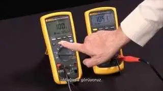 TUR -  Fluke 1587 kullanarak yalıtım direnci ölçme