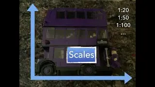 Some Notes on Scales in a GIS