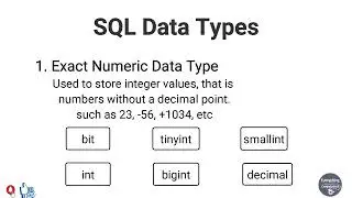 3  What are SQL Data Types and Sizes  VARCHAR, INT, FLOAT, SMALLINT and many more covered in detail
