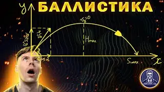 Ballistics. Motion at an angle to the horizon in the Unified State Exam in Physics