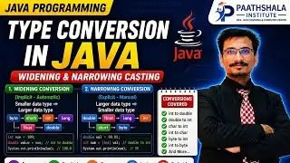 Type Conversion in Java Explained | Widening & Narrowing Casting | Parv Poddar