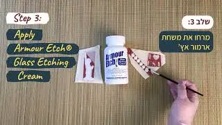 צורב זכוכית: עיצוב ארצות הברית