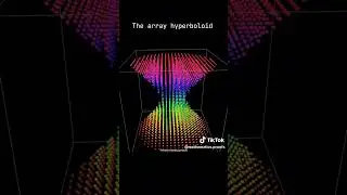 Desmos 3D: The Array Hyperboloid 