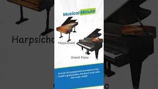 The Piano | Musical Minute | Green Bean's Music 
