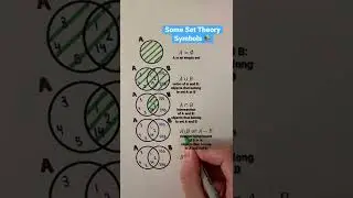 Some Set Theory Symbols 📚 