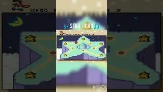 Guess the video game theme 6 