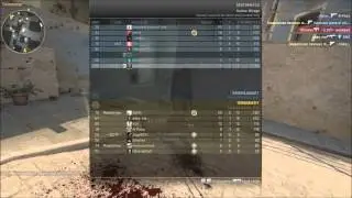Ihmiset tulee asuntolaan CSGO