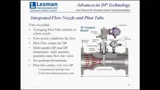 Lesman Webinar: DP Flow Measurement