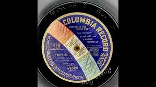 Maria Gay and Giovanni Zenatello - "Ai nostri monti", Il trovatore (Verdi) 1911