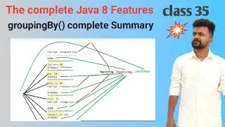 Java 8 features - class 35 - Collectors class ||groupingBy() method ||complete summary||conclusion