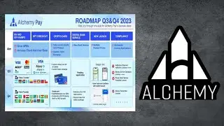 Alchemy Pay UPDATED Roadmap For Q3 & Q4 Explained | ACH Crypto
