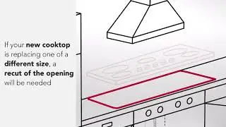 Kitchenaid® Guide: Installing a Cooktop