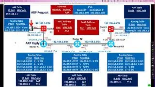 Tables - Part 3: Example to Bring it All Together!