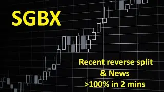 May 2, 2024 - SGBX - News drop & Recent Reverse Split (T/S, Level 2, 5 min, 1 min, 10 second charts)