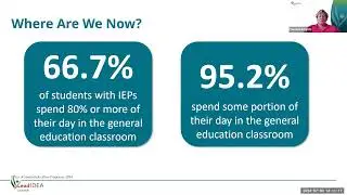 Leading the Way: Fostering Collaboration Between General and Special Education