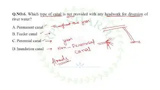 6 IRRIGATION ENGINEERING 5 DEC 2022 SHIFT 1 JKSSB JE CIVIL