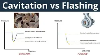 What is the Difference between the Cavitation vs Flashing | Cavitation vs Flashing