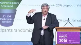 2016 Connected Health Symposium: John Dwyer Keynote