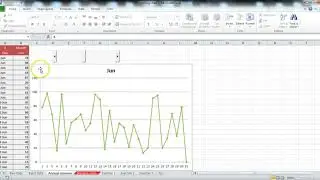 Excellence in Excel! Make any chart dynamic in Excel! - learn Excel