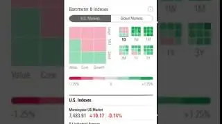 Morningstar app review